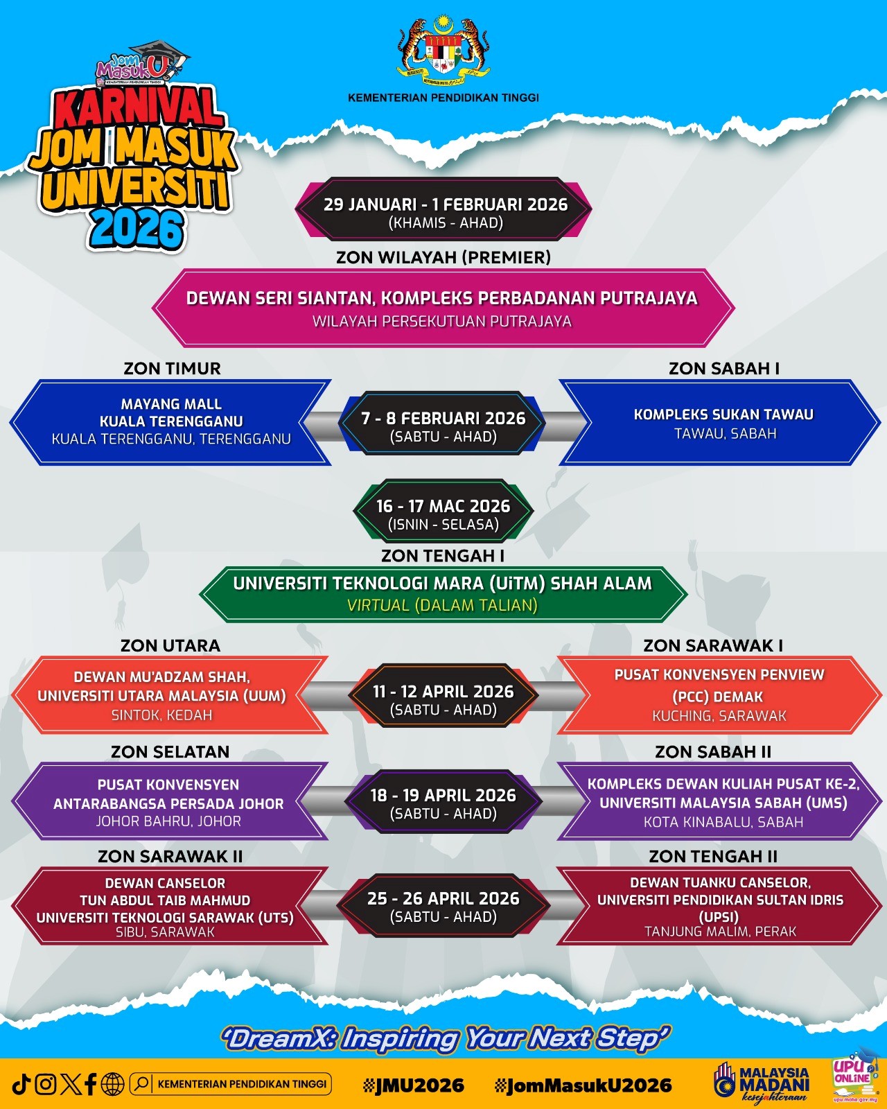 2026 01 15 Karnival JMU 2026