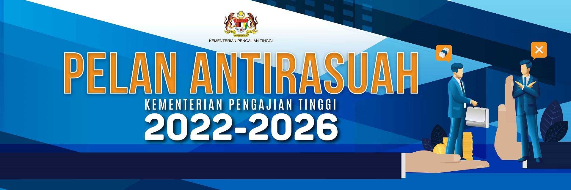 Pelan Antirasuah